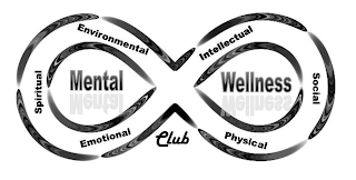 MENTAL WELLNESS CLUB SPIRITUAL ENVIRONMENTAL EMOTIONAL SOCIAL INTELLECTUAL PHYSICAL logo