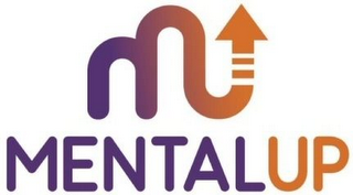 MENTALUP MU logo