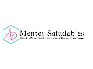 MENTES SALUDABLES CLINIC SOCIAL WORK / PSYCHOTHERAPIES / NUTRITION / COACHING / ONLINE SERVICES logo
