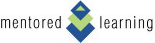 MENTORED LEARNING logo