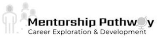 MENTORSHIP PATHWAY CAREER EXPLORATION & DEVELOPMENT logo
