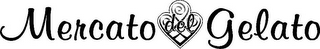 MERCATO DEL GELATO logo