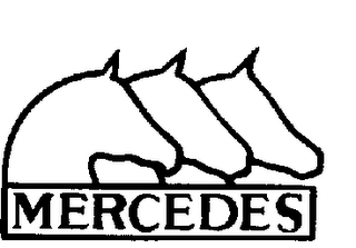 MERCEDES logo