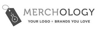 MERCHOLOGY YOUR LOGO + BRANDS YOU LOVE logo