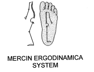 MERCIN ERGODINAMICA SYSTEM logo