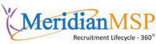MERIDIANMSP RECRUITMENT LIFECYCLE - 360° logo