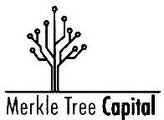 MERKLE TREE CAPITAL