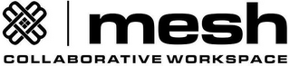 MESH COLLABORATIVE WORKSPACE logo
