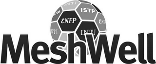 MESHWELL ISTP ENFP INTJ logo