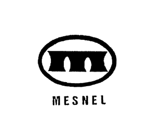 MESNEL logo