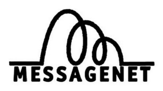 MESSAGENET logo