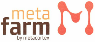 META FARM BY METACORTEX logo
