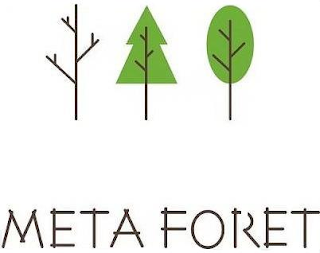 META FORET logo