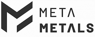 META METALS logo