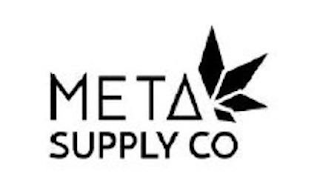 META SUPPLY CO logo