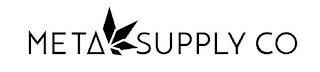 META SUPPLY CO logo