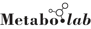 METABO LAB logo