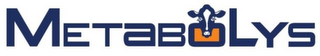 METABOLYS logo