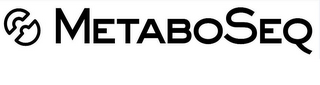 METABOSEQ logo