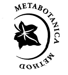 METABOTANICA METHOD logo