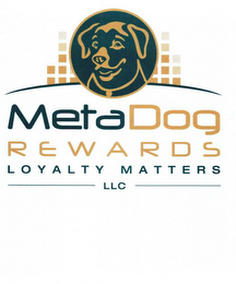 METADOG REWARDS LOYALTY MATTERS LLC logo