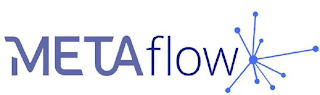 METAFLOW logo