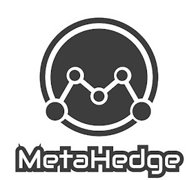 METAHEDGE logo