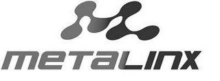 METALINX logo