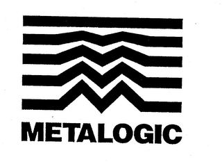METALOGIC logo