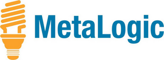 METALOGIC logo