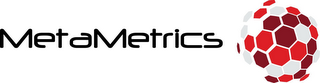 METAMETRICS logo