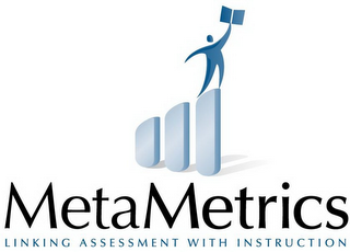 METAMETRICS LINKING ASSESSMENT WITH INSTRUCTION logo