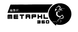 METAPHL 360 logo