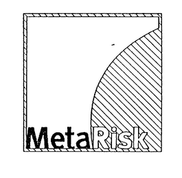 METARISK logo