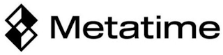METATIME logo