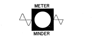 METER MINDER logo