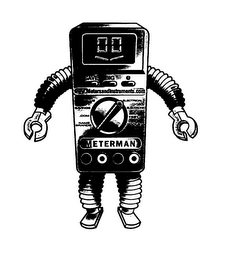 METERMAN logo