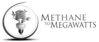 METHANE TO MEGAWATTS logo