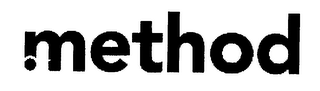 METHOD logo