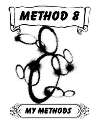 METHOD 8 88888 MY METHODS logo