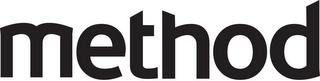 METHOD logo