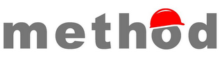METHOD logo