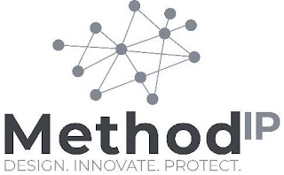 METHOD IP DESIGN. INNOVATE. PROTECT.