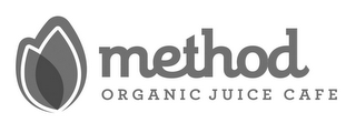 METHOD ORGANIC JUICE CAFE logo