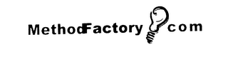 METHODFACTORY COM logo
