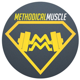 METHODICAL MUSCLE MM logo