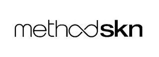 METHODSKN logo
