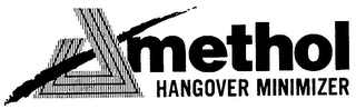 METHOL HANGOVER MINIMIZER logo