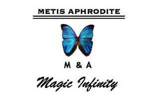 METIS APHRODITE M&A MAGIC INFINITY logo