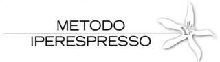 METODO IPERESPRESSO logo